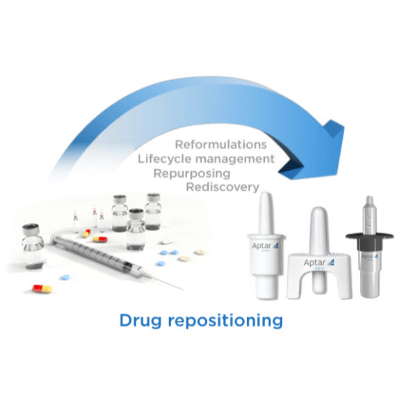 Oral and injectable drugs repositioned to nasal