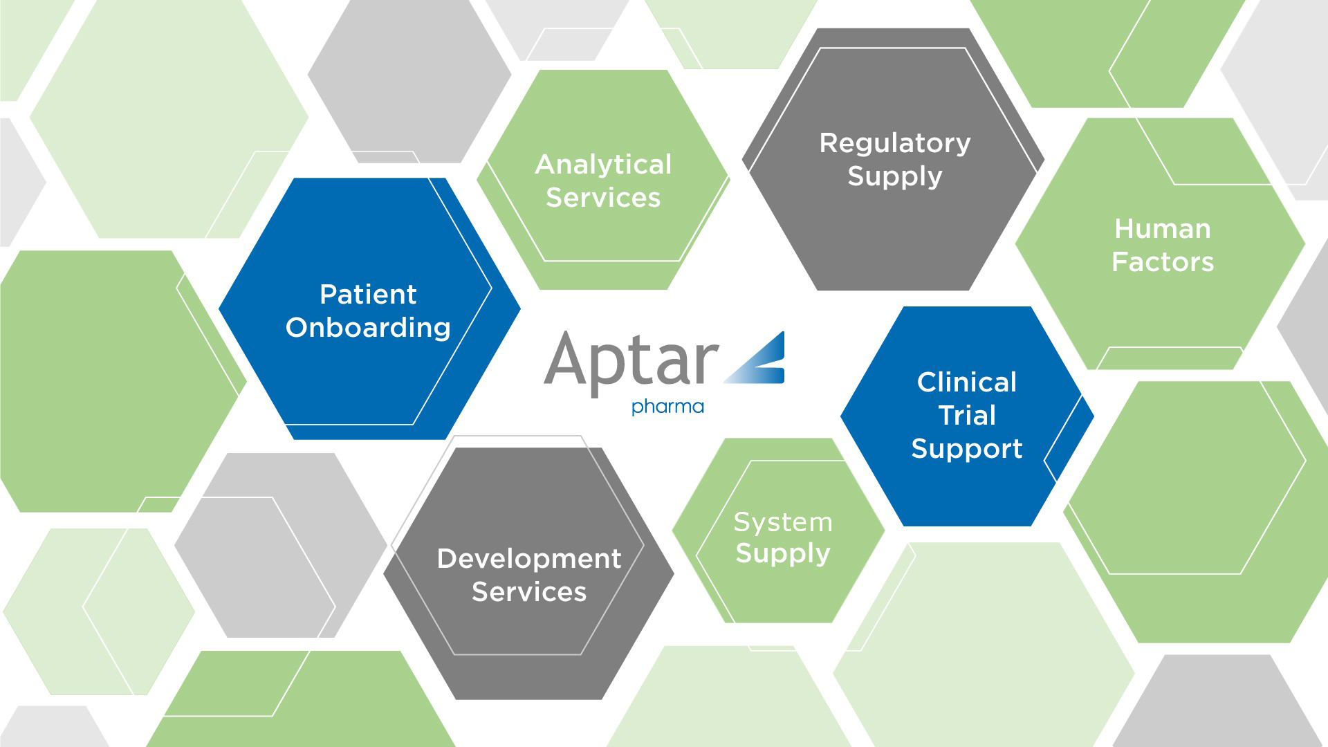 Aptar Pharma logo surrounded with green, blue and grey hexagons containing integrated nasal support services.