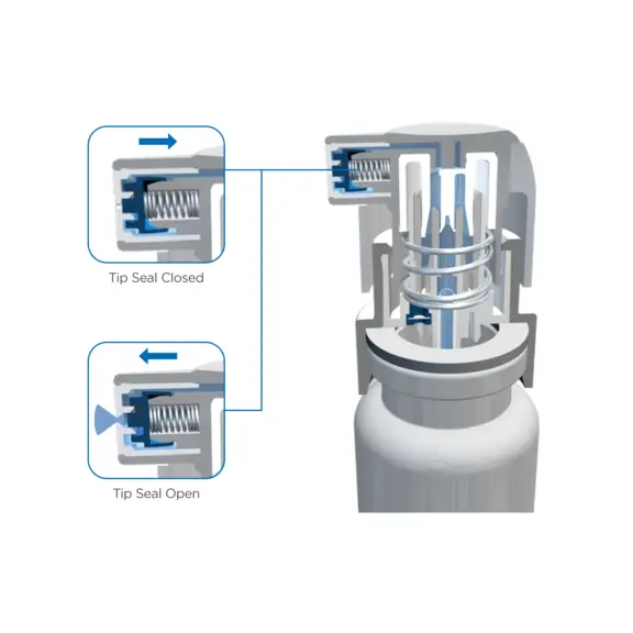 Technical illustration of a spray pump with tip seal mechanism showing closed and open positions to prevent contamination through the orifice.